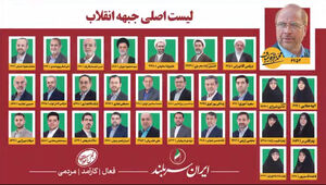 لیست نهایی و مشترک “شورای ائتلاف” و “جبهه پایداری” برای انتخابات مجلس دوازدهم در تهران +اسامی